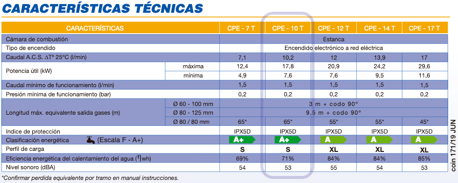 Calentador de agua a Gas Cointra Premium CPE 10 T